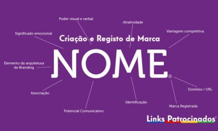Criaçao Registo Marca